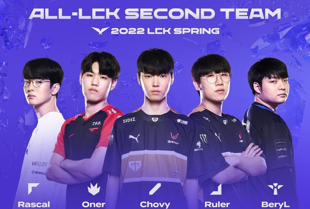 奏适应问题 奏适应问题