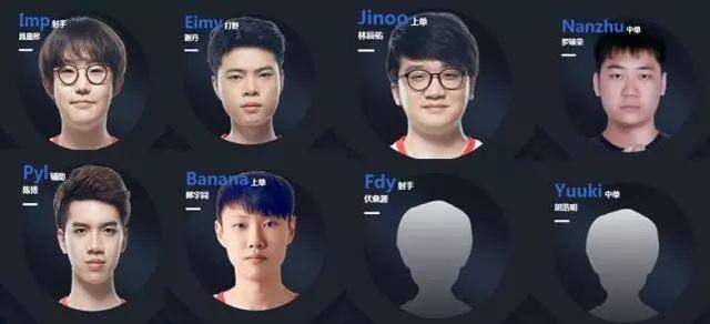 球员学习的 球员学习的