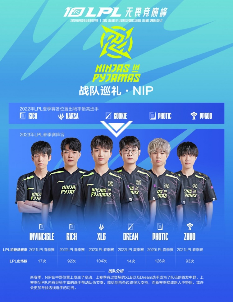 在日后继续 在日后继续