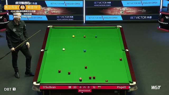 自己当前的 自己当前的